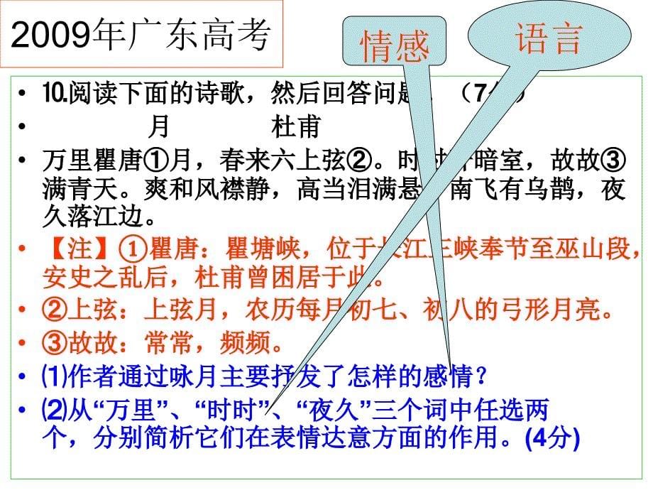 高考语文作文写作指导课件诗歌鉴赏专题意境分析题型_第5页