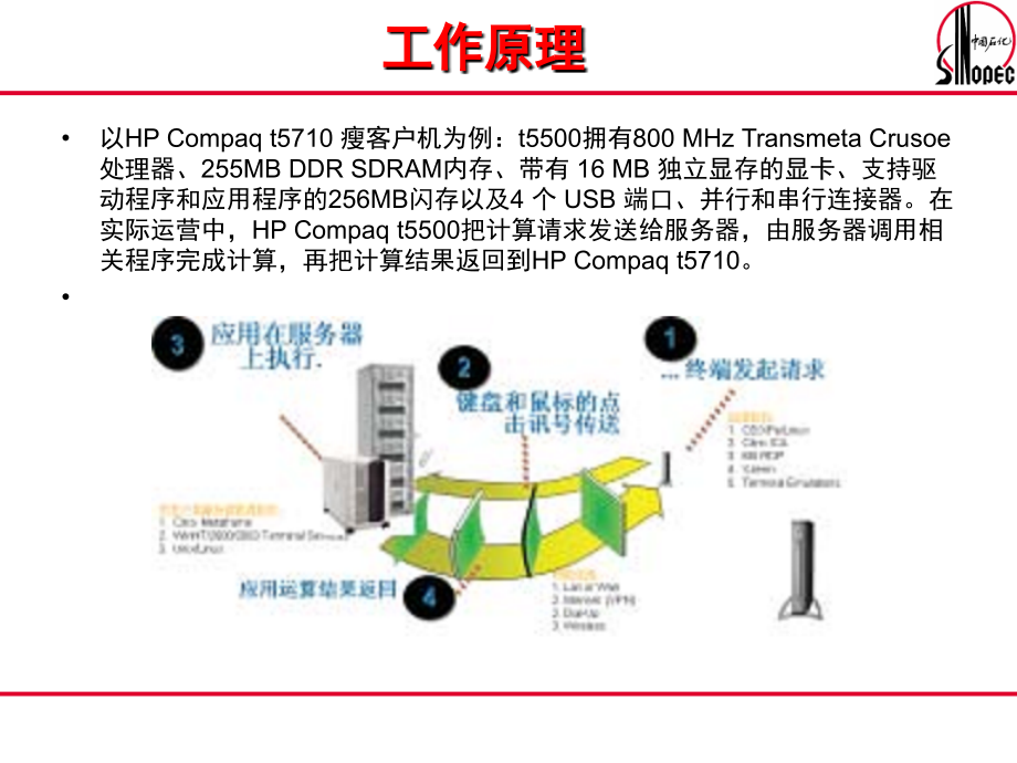 瘦客户机及电子邮件讲解_第3页