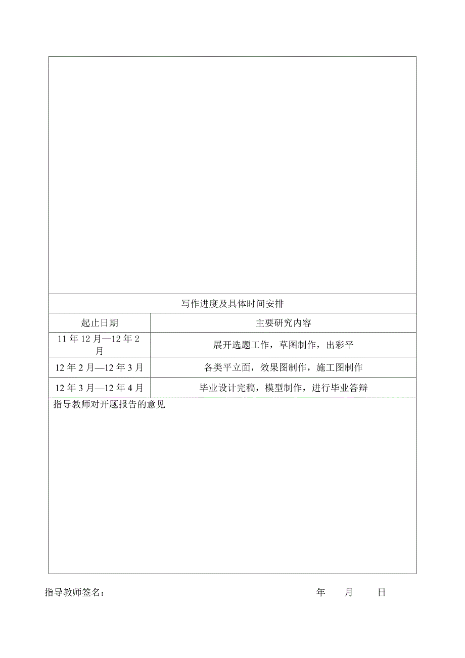 开题报告许昌学院本科生毕业论文(设计)_第3页