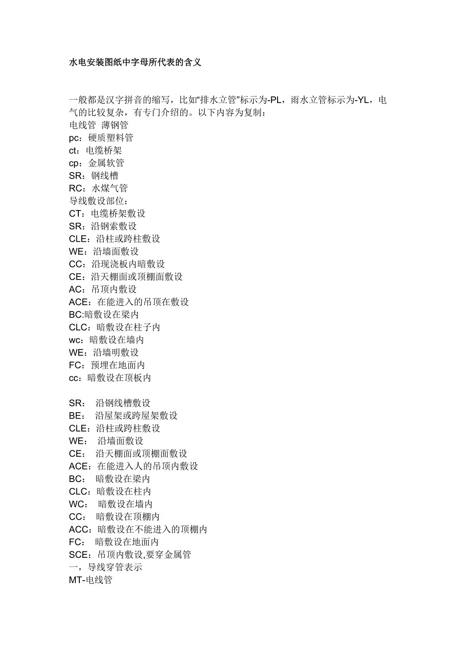 水电安装图纸中字母所代表的含义_第1页