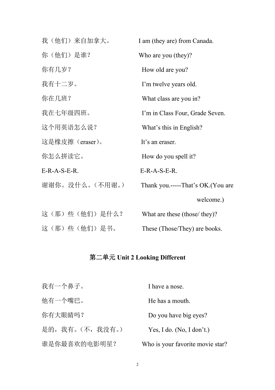 仁爱版初中英语第一册重要句子_第2页