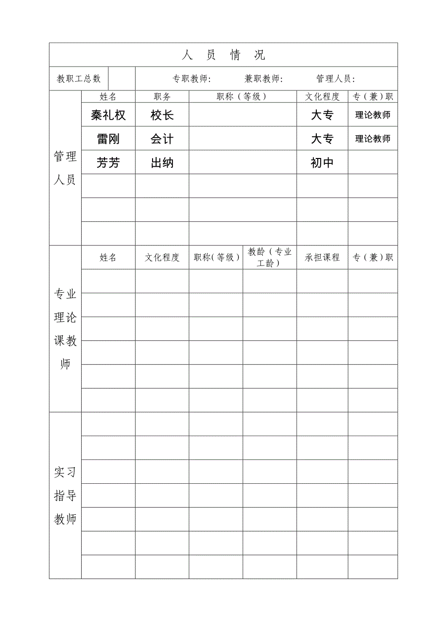 民办职业培训学校审批表_第4页