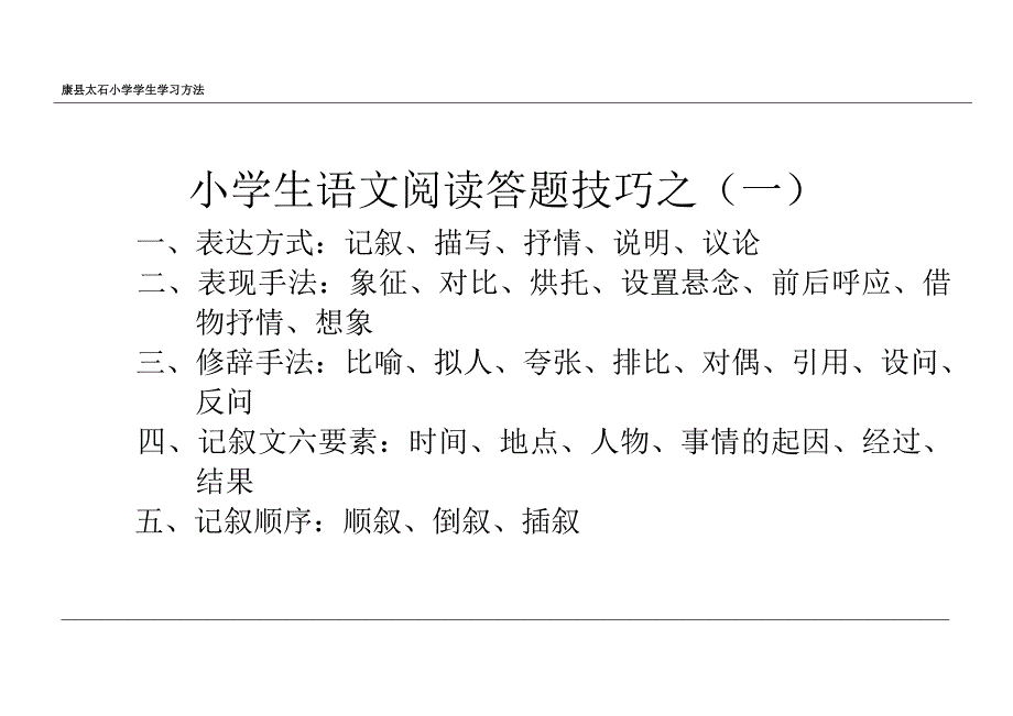 康县太石小学学生学习方法_第1页