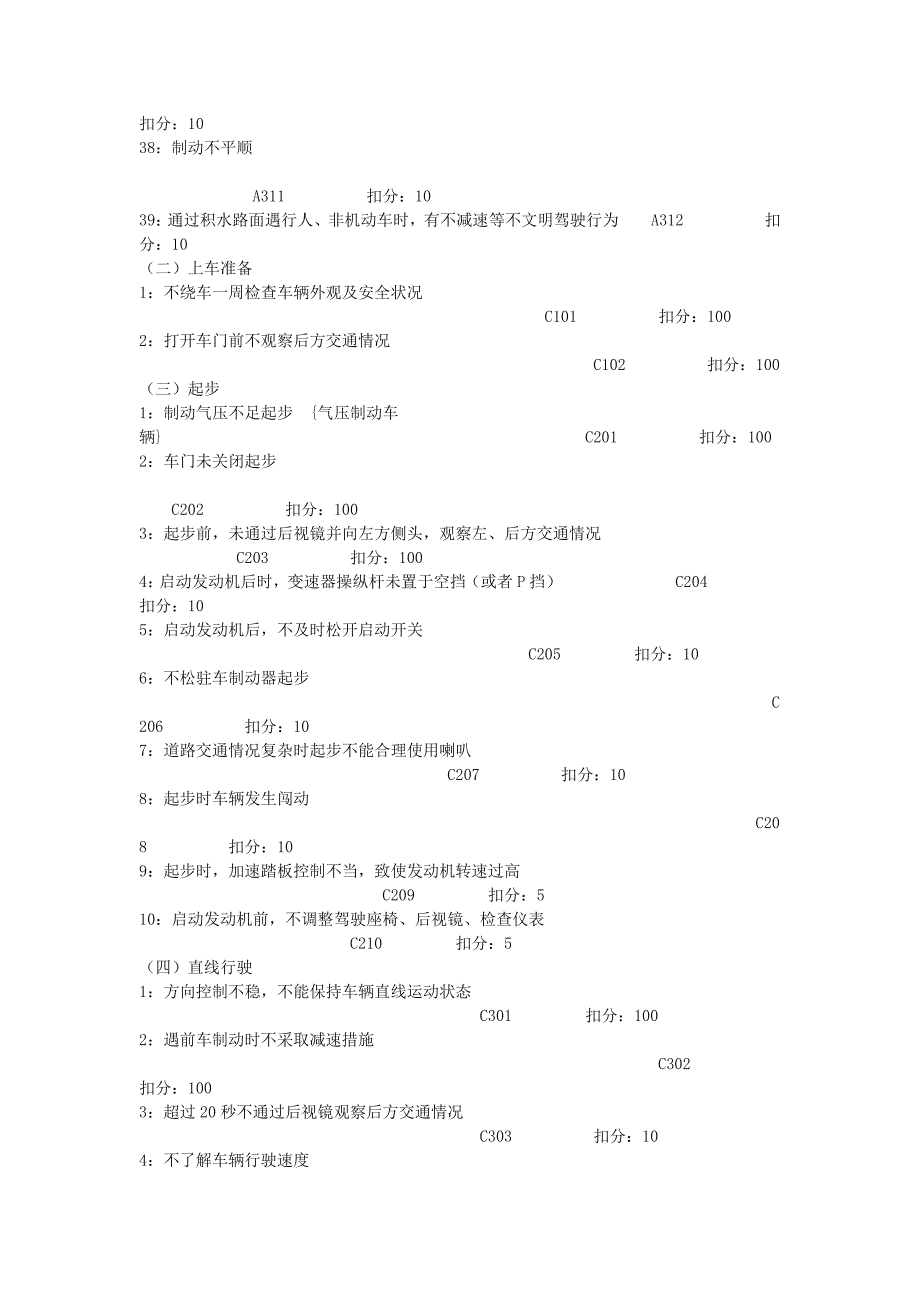 人工路考试注意事项及灯光操作要领_第3页