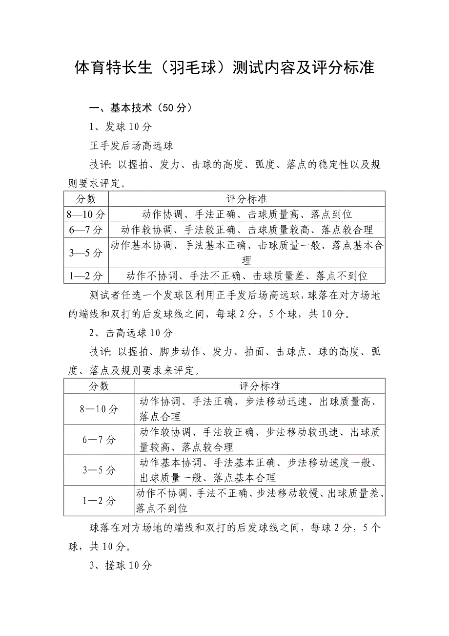 体育特长生(羽毛球)测试内容及评分标准_第1页