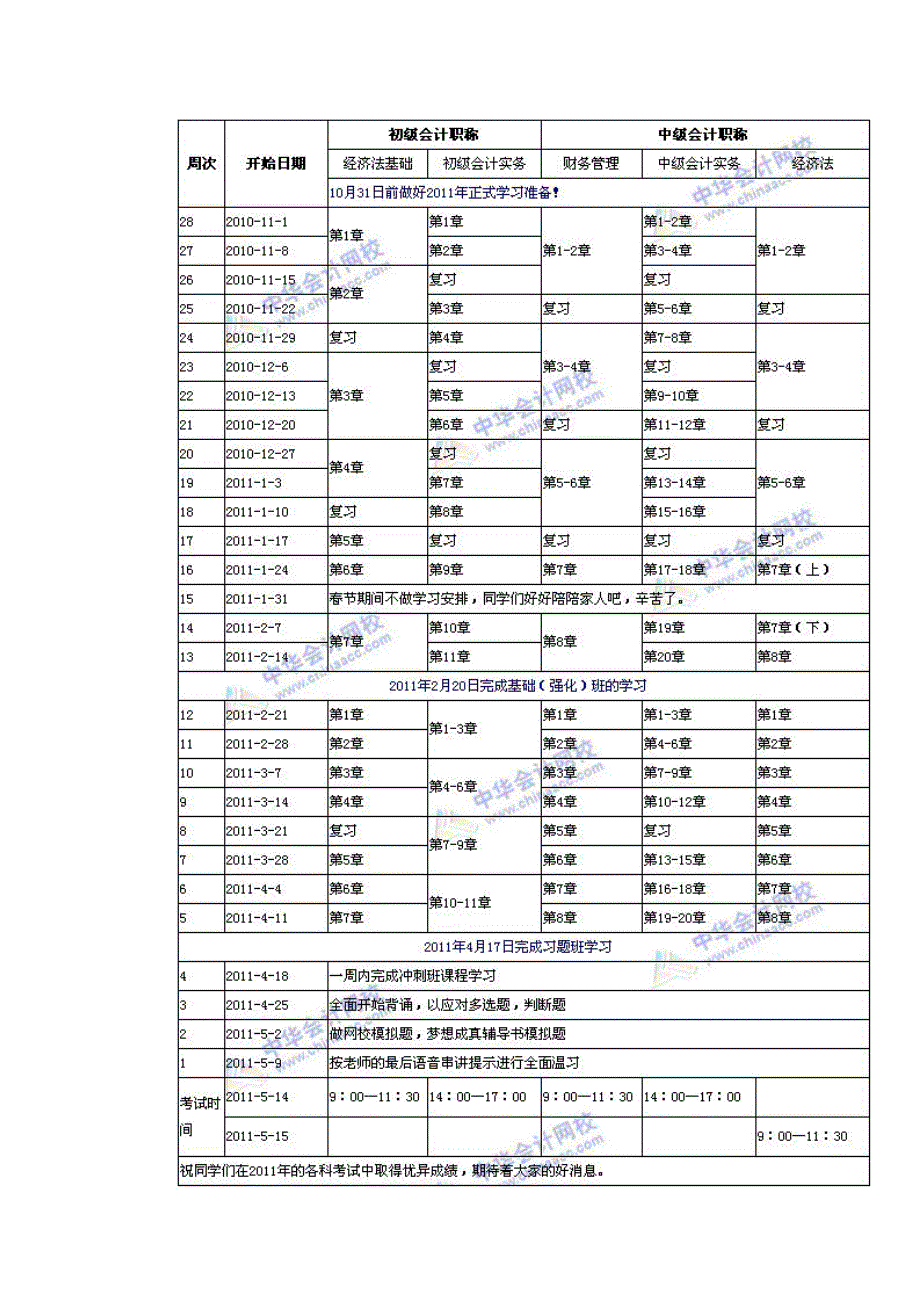 会计职称考试时间安排表_第2页