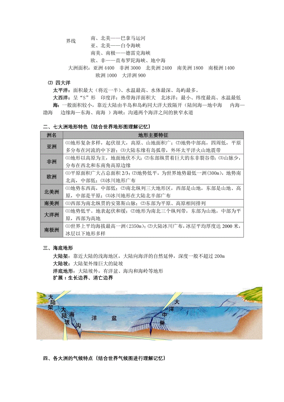 2015高考世界地理概况归纳_第2页