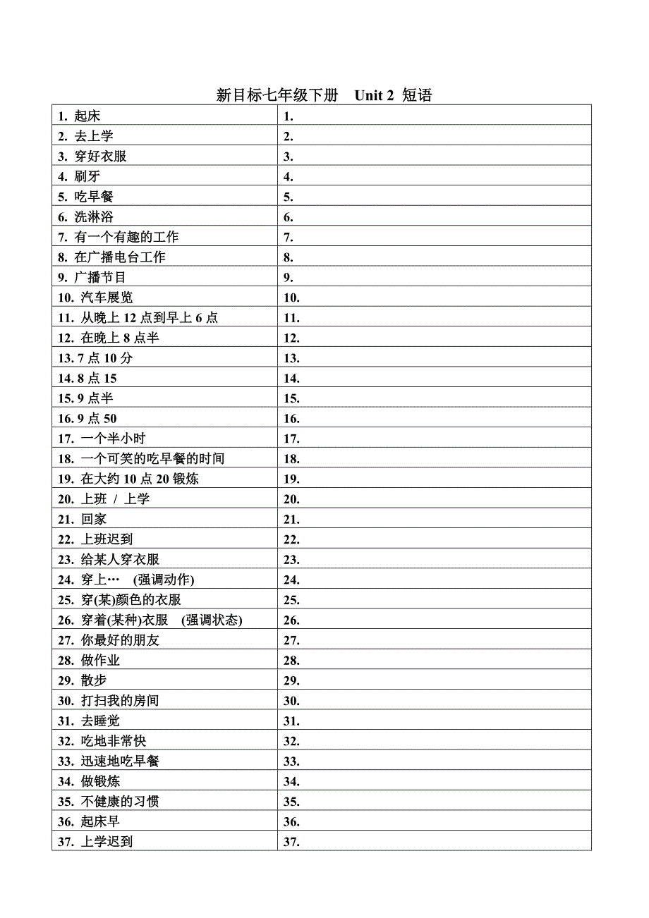 人教版七年级下册Unit1-6短语(考试版)_第3页