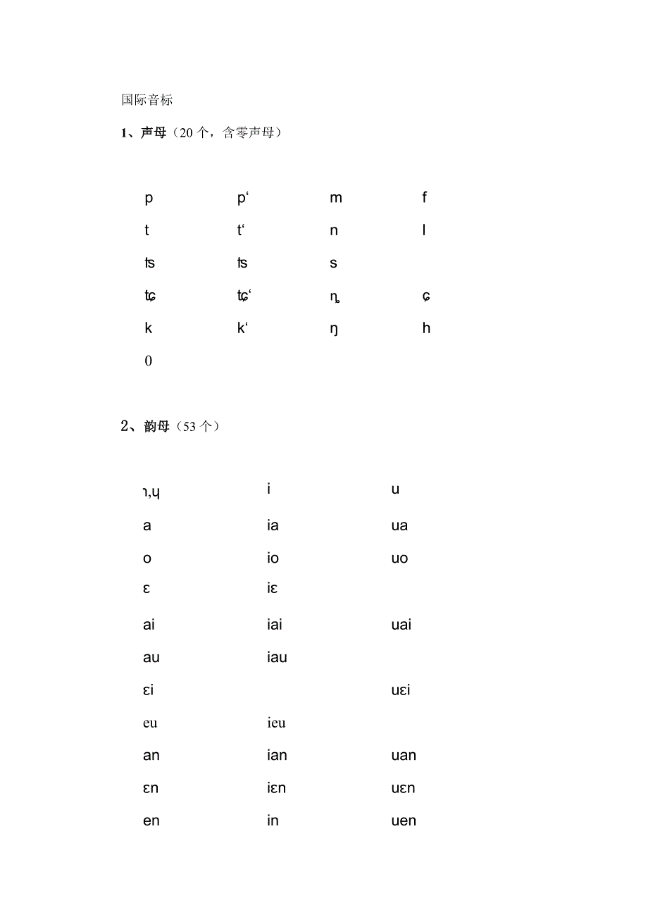 畲族音位系统和拼音方案_第1页