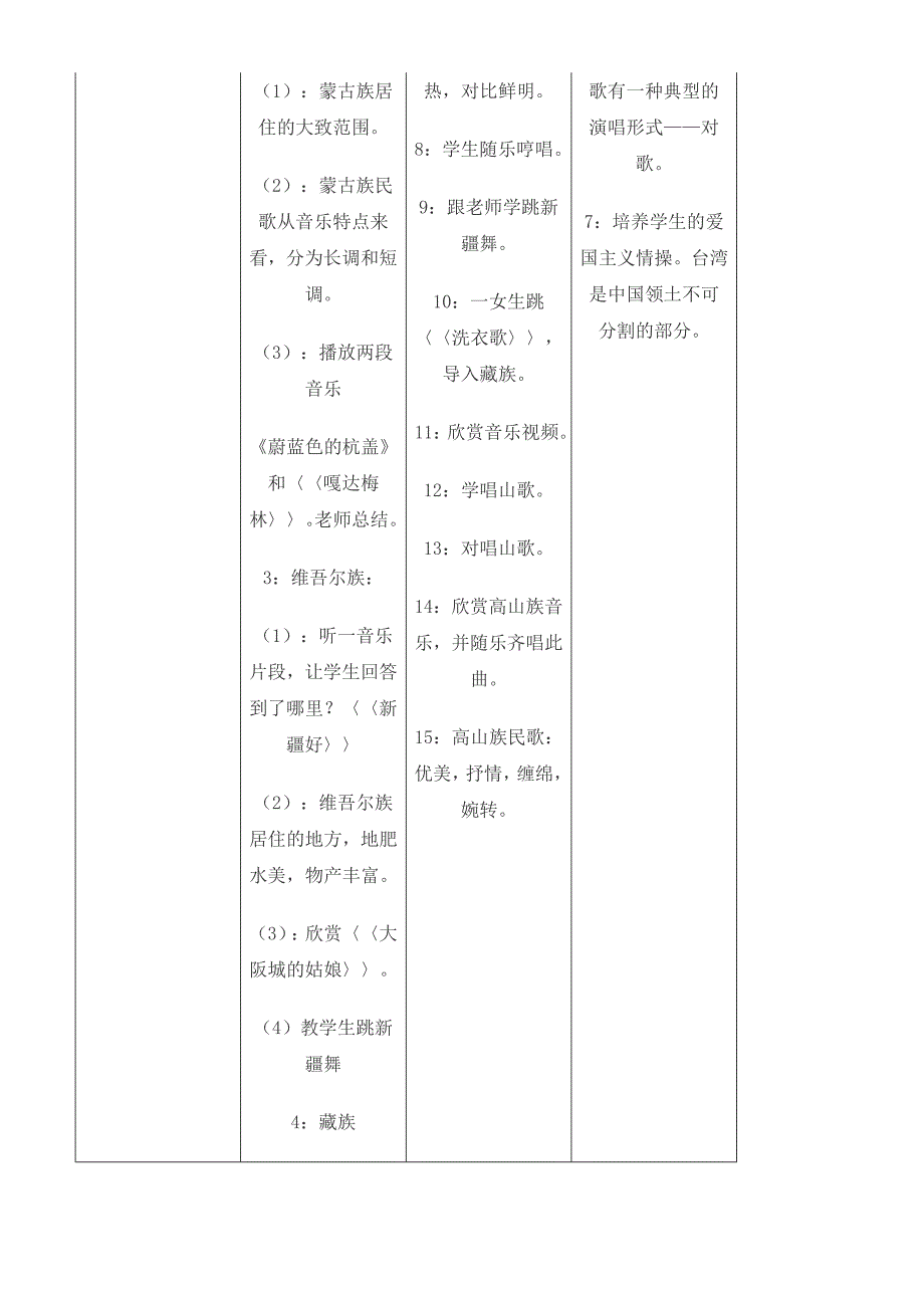 高一音乐 五十六朵芬芳的花教案-文档_第4页