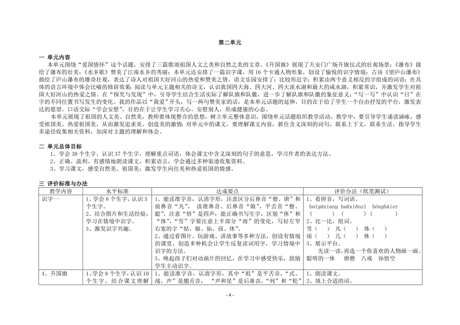 小语第三册评价标准与办法(试用稿)_第4页