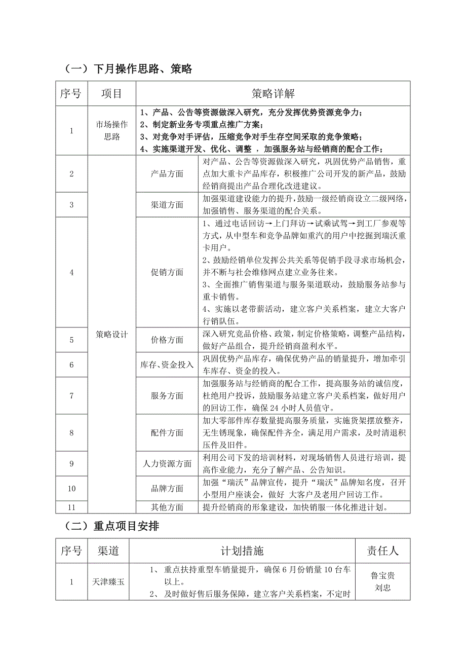 天津臻钰区域深度分析报告_第3页