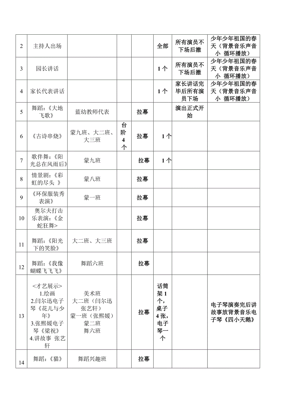 幼儿园大班毕业典礼活动方案_第2页