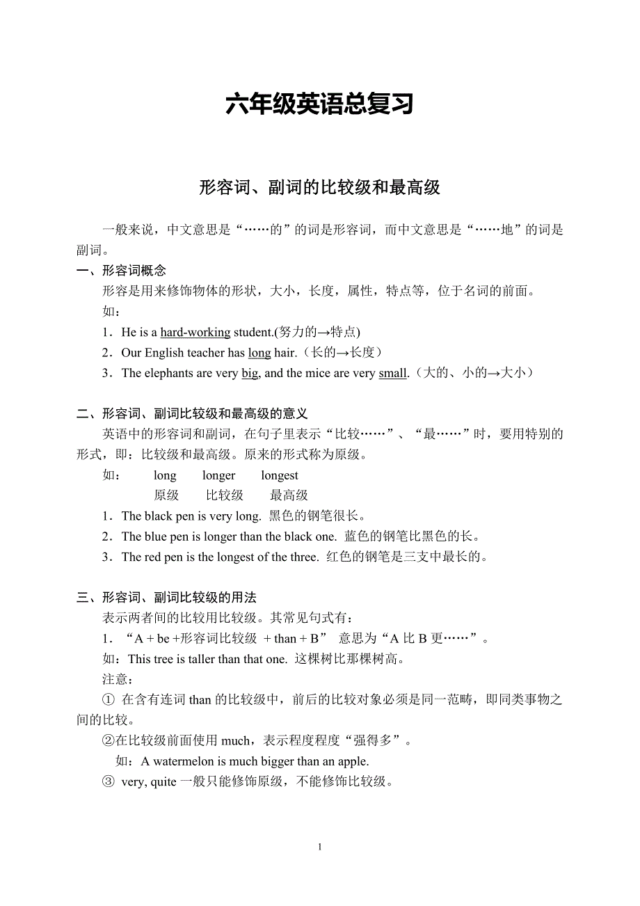 小学六年级形容词、副词的比较级和最高级】_第1页