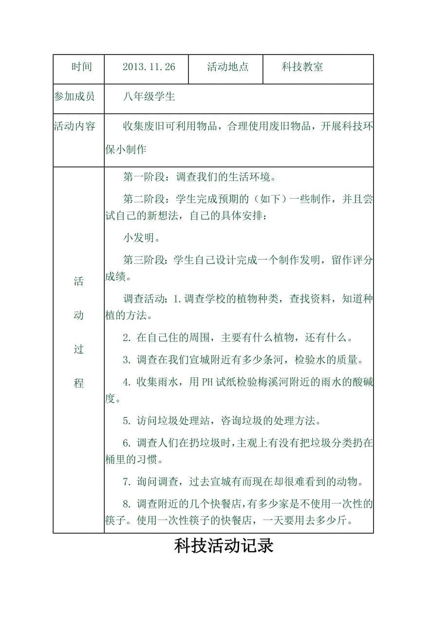 梁邱三中科技活动安排表_第5页