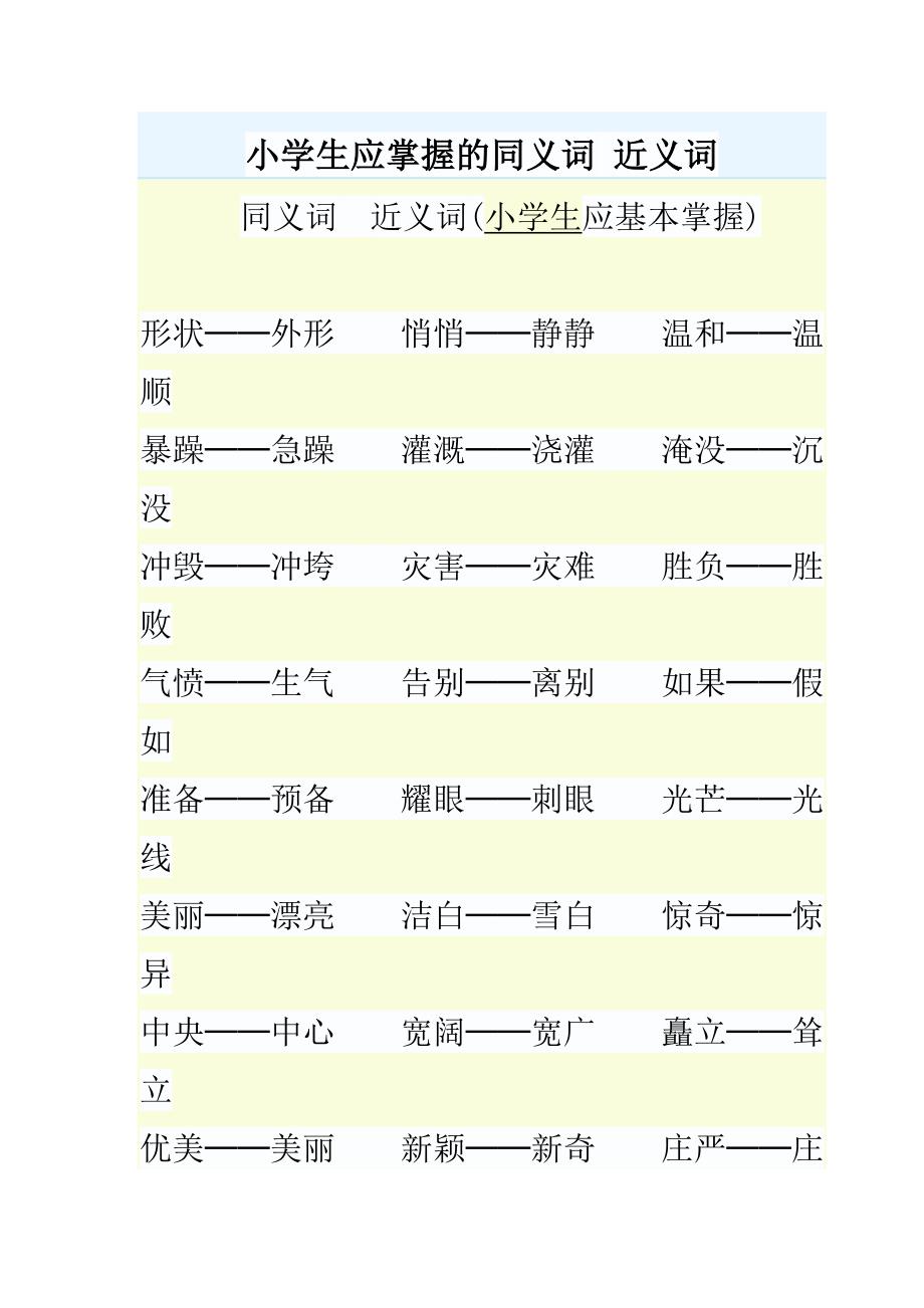 小学生应掌握的同义词近义词_第1页