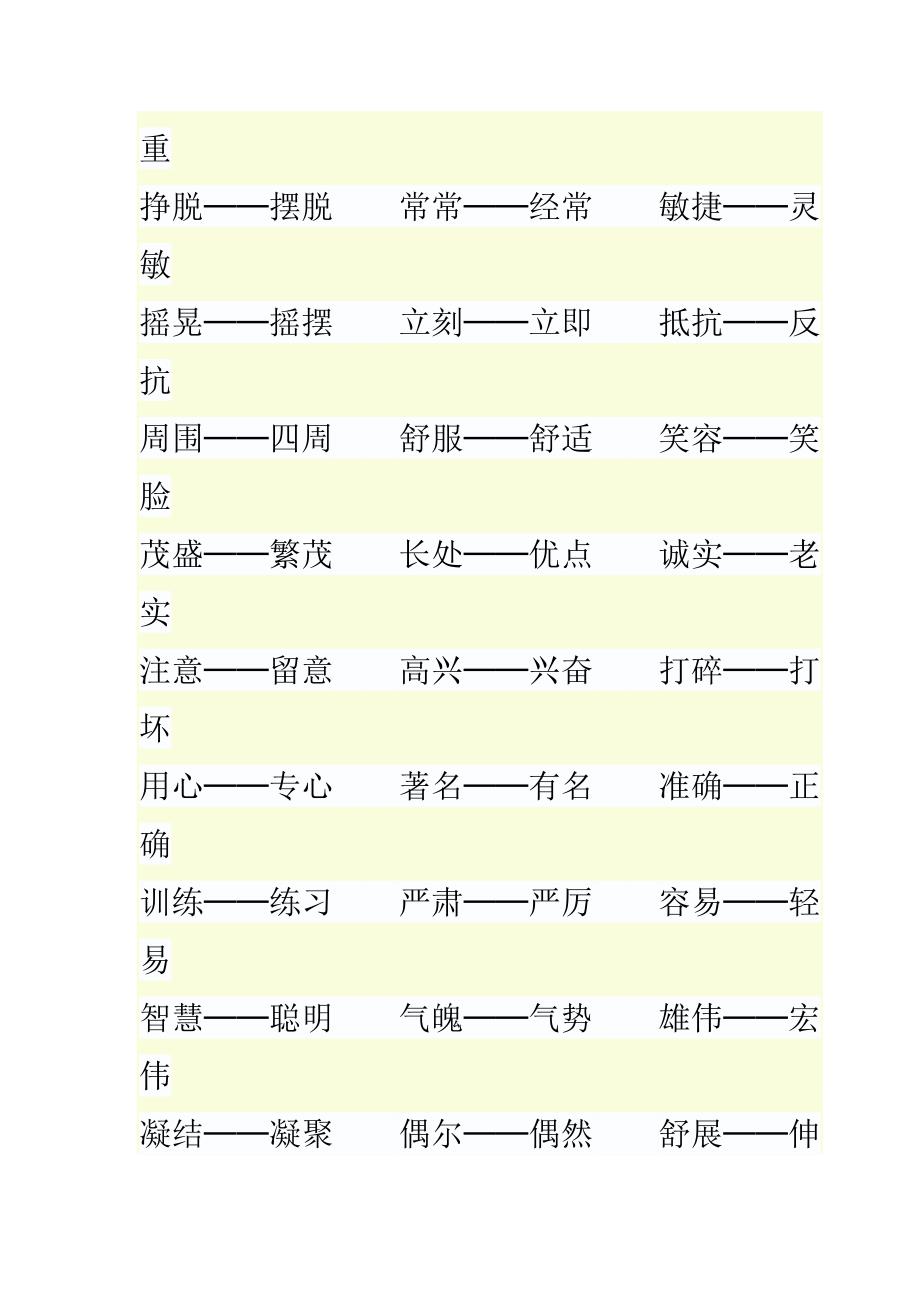 小学生应掌握的同义词近义词_第2页