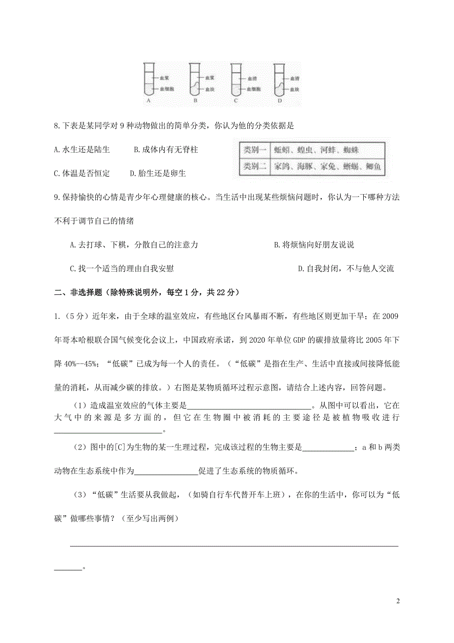 山东省临沂2010年学业水平考试初中生物试题_第2页