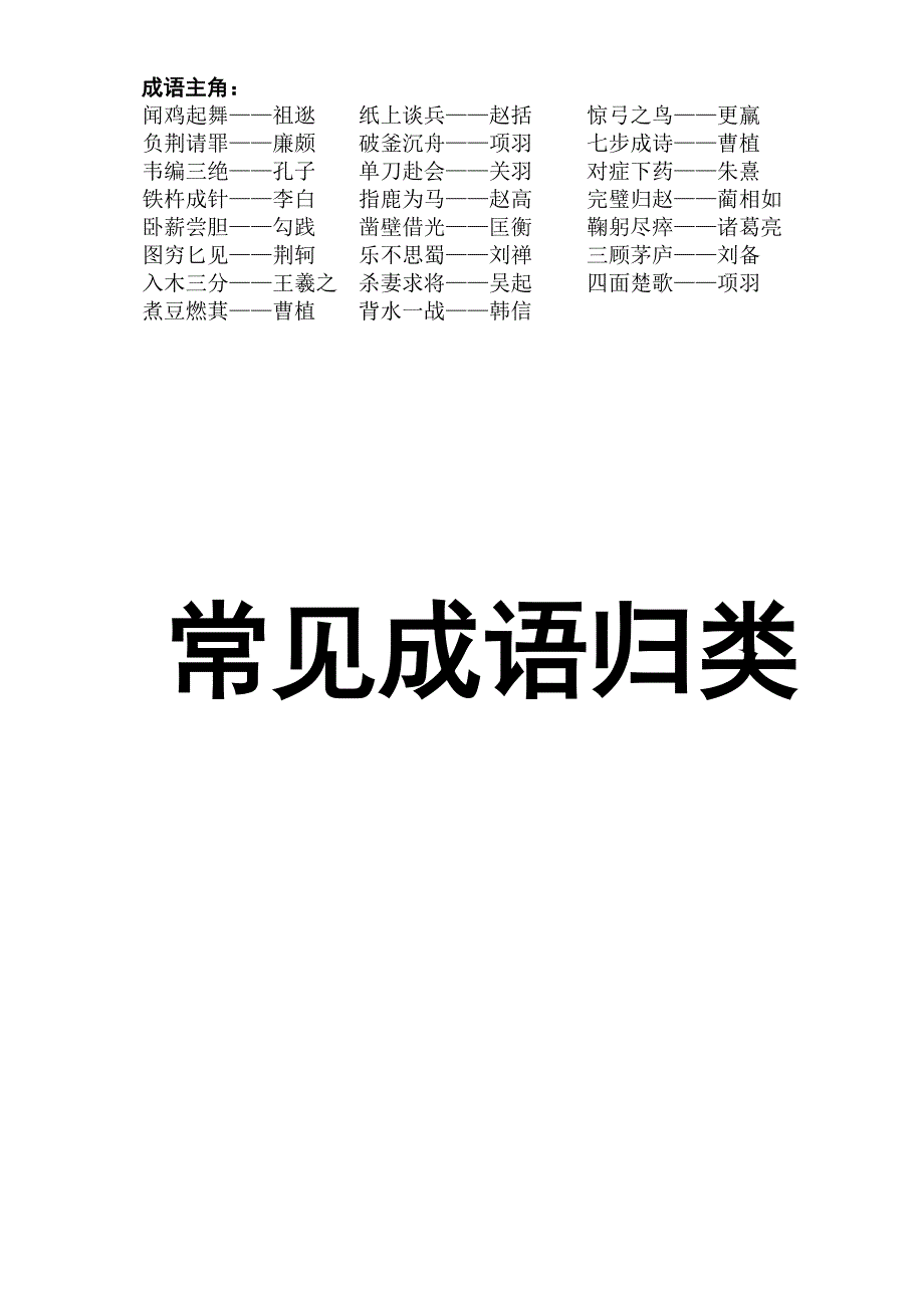 小学毕业班语文考卷中常见的成语归类_第4页