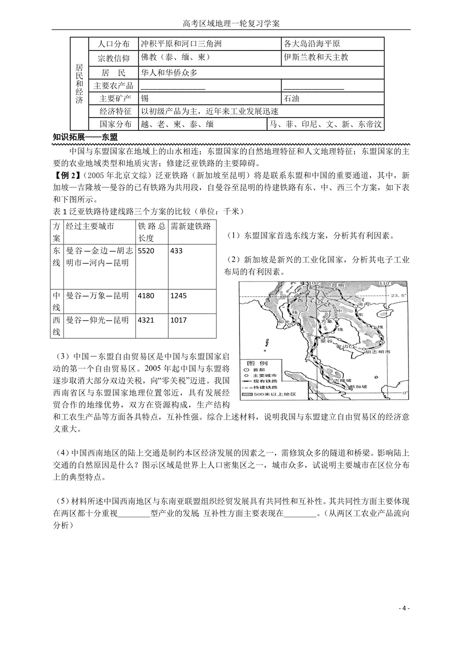 区域地理一轮复习—东南亚学案_第4页