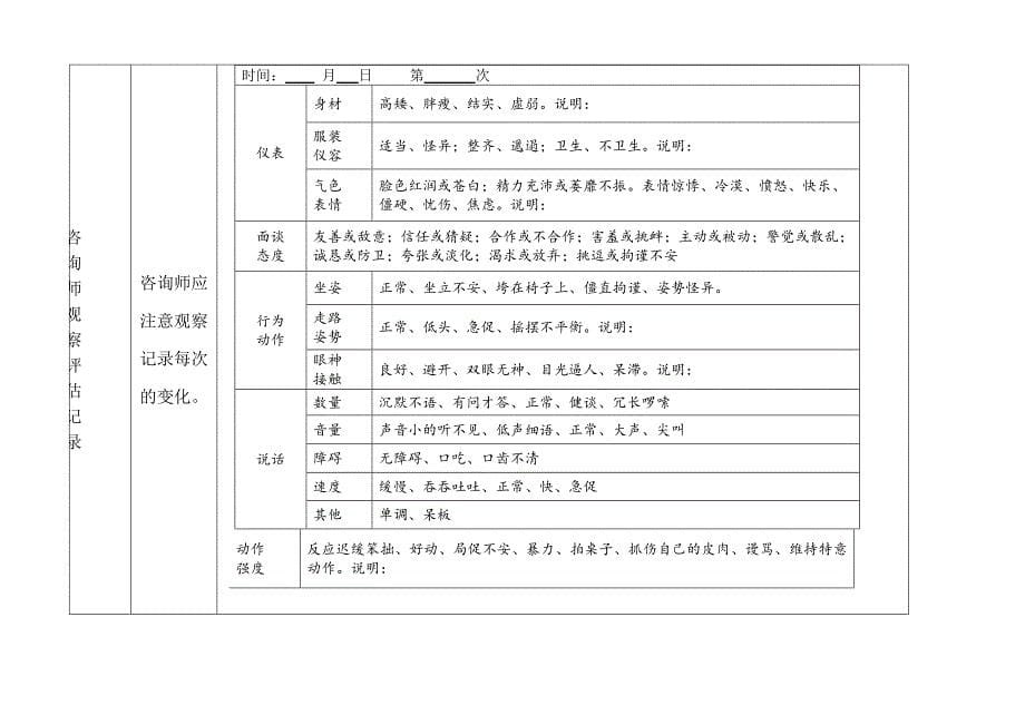 心理咨询登记表(适合成年人咨询)_第5页