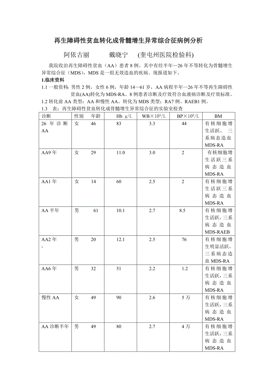 再生障碍性贫血转化成骨髓增生异常综合征病例分析_第1页