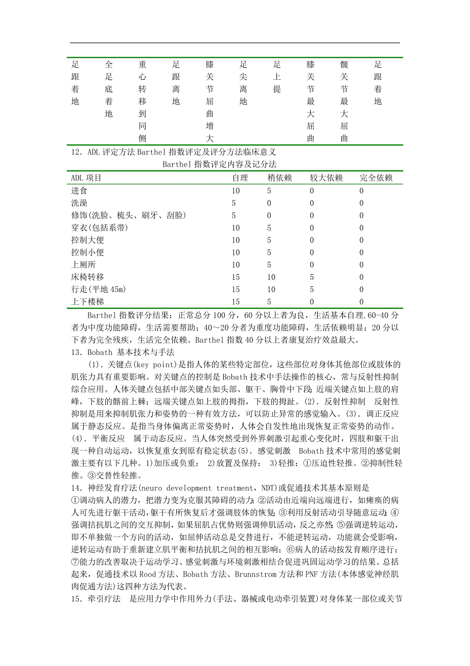 elkjccg远程教育康复医学复习资料_第3页