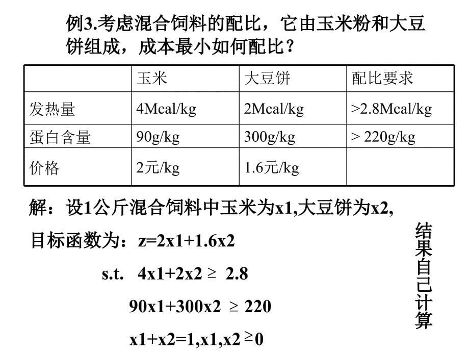 模糊数学5-模糊线性规划_第5页