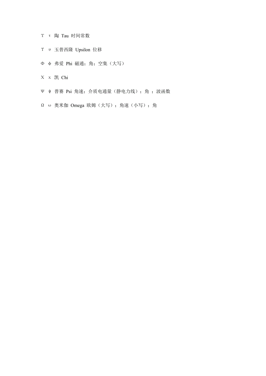 希腊字母大小写及其发音对照_第4页