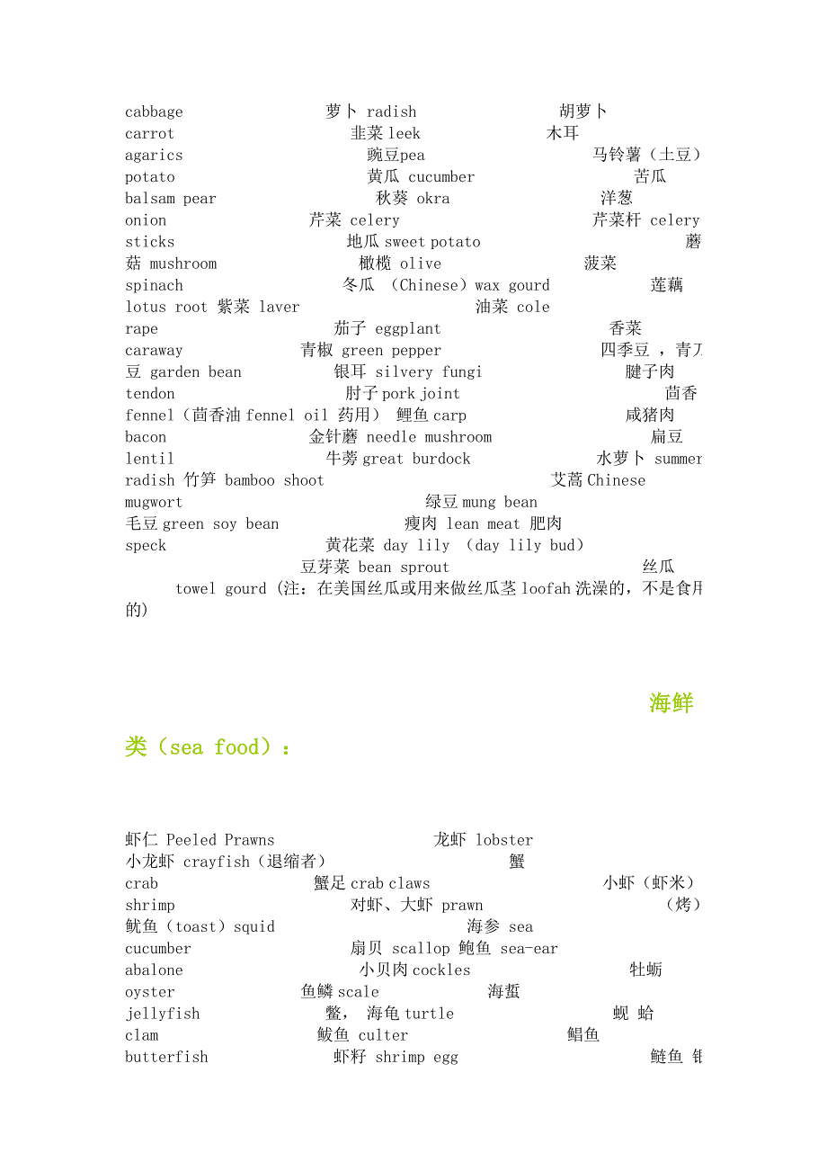 用英语描写你所吃的各种食物_第2页