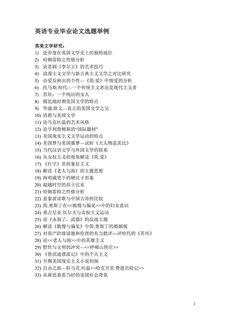 英语专业毕业论文选题举例_第1页