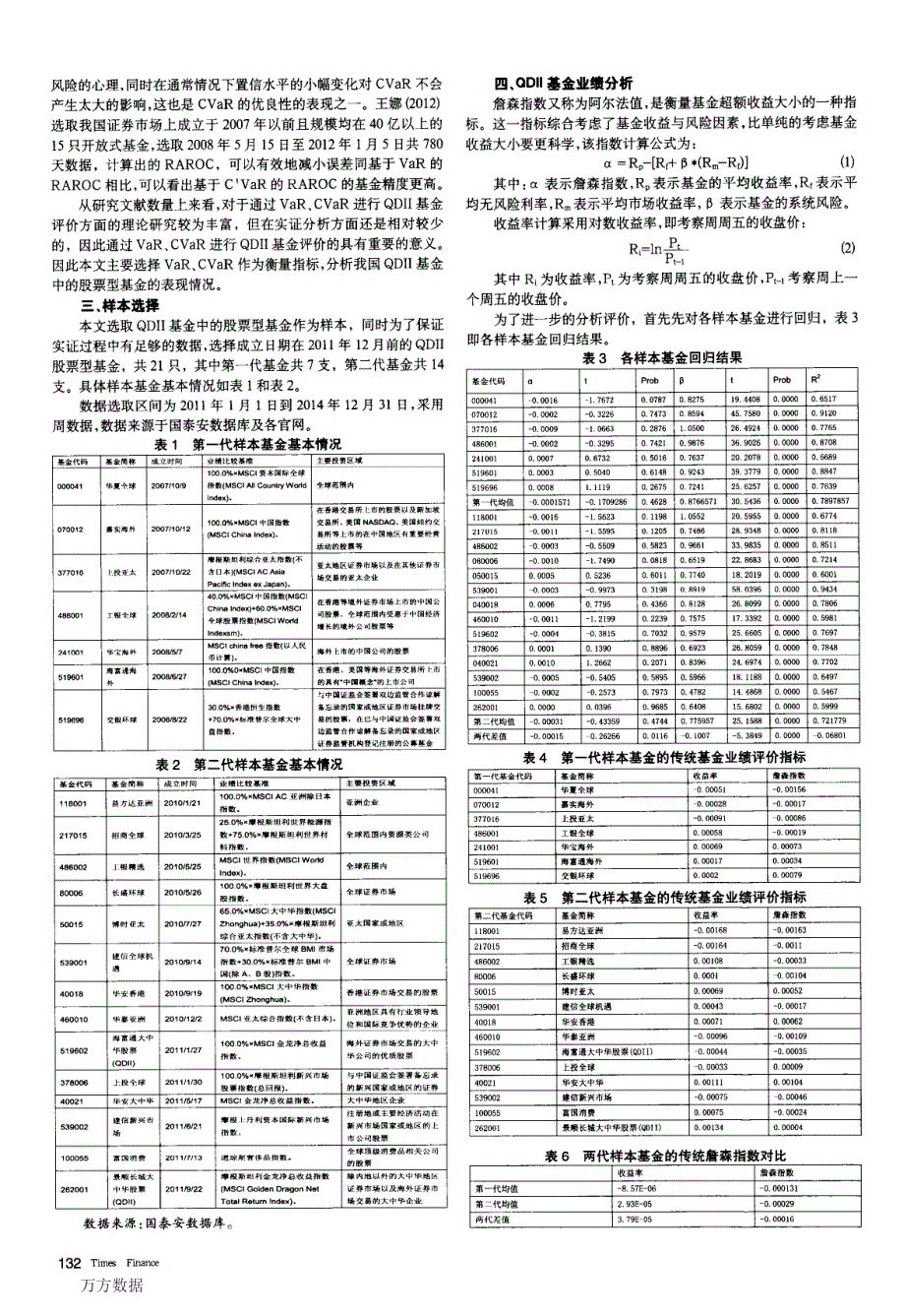 基于VaR_CVaR的股票型QDII基金评价_第2页