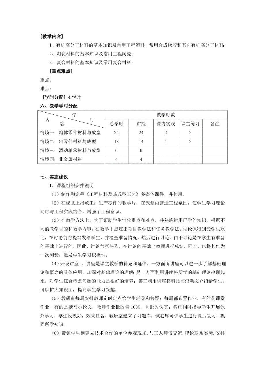 零件手工制作与成型技术课程标准_第5页