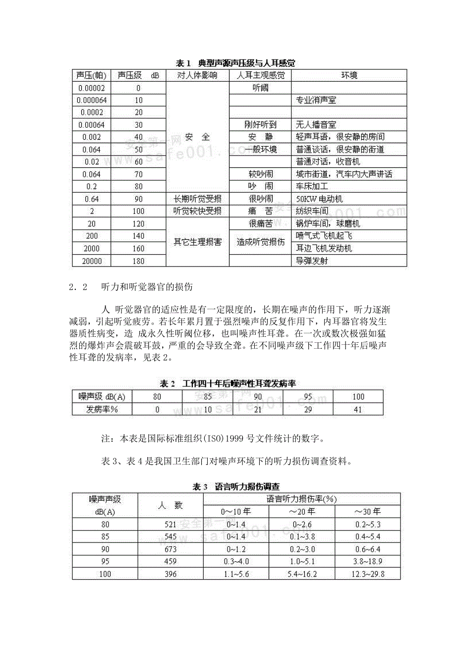 生产性噪声的职业病危害分析_第2页