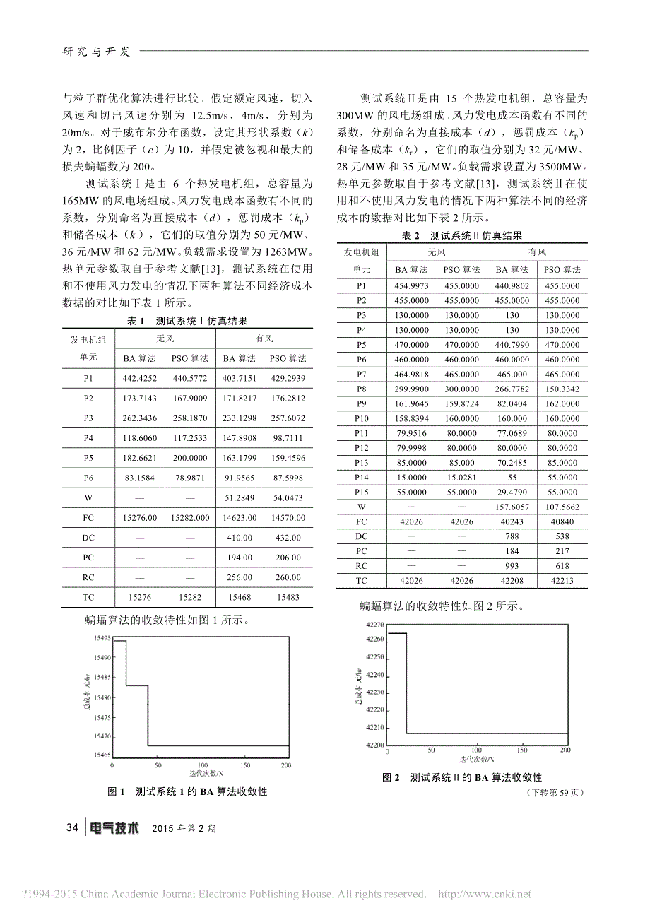 蝙蝠算法在风电系统经济负荷调度的应用_第4页