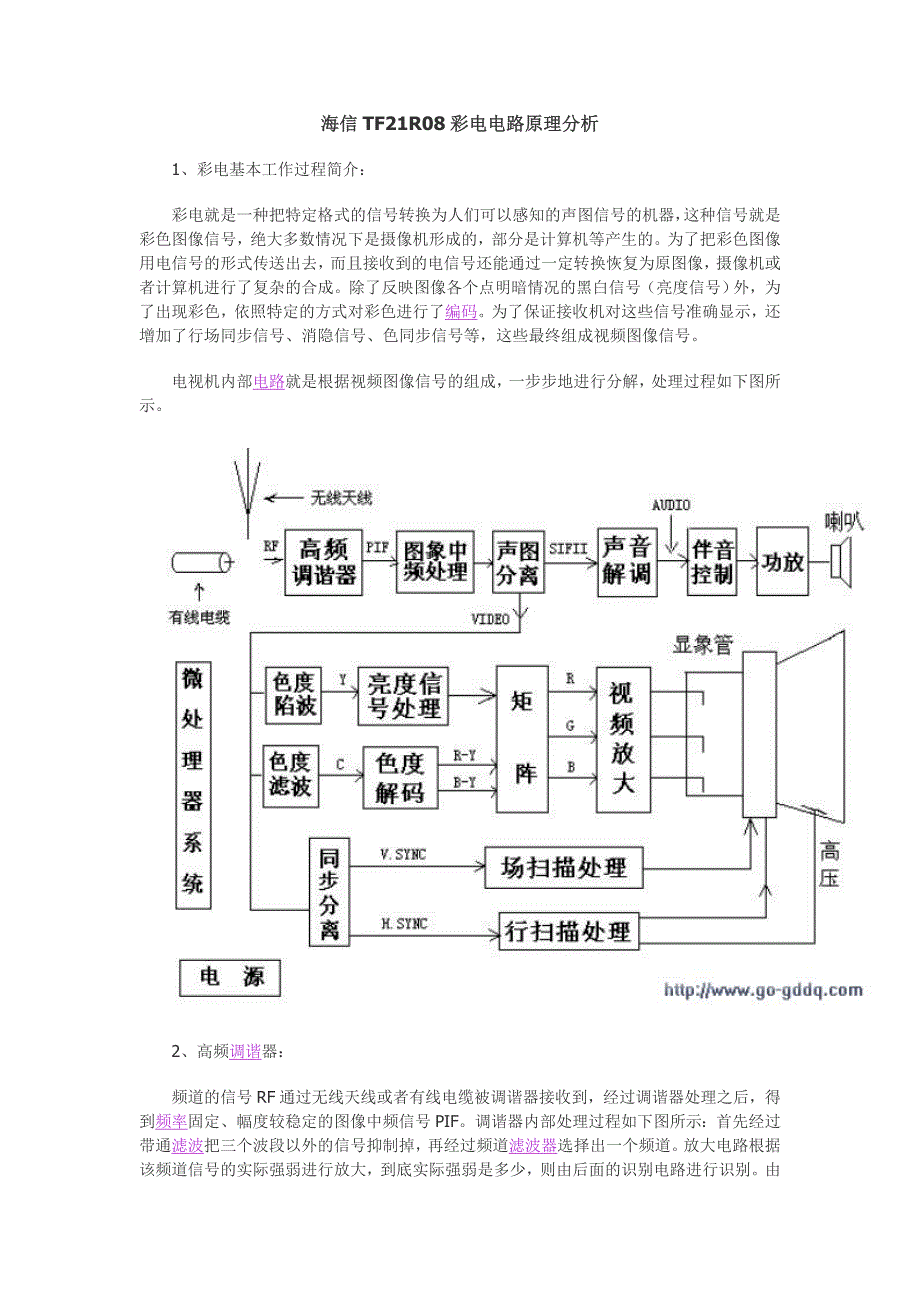 海信TF21R08彩电电路原理分析_第1页