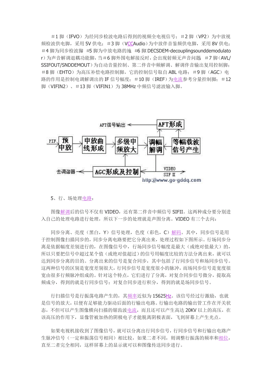 海信TF21R08彩电电路原理分析_第3页