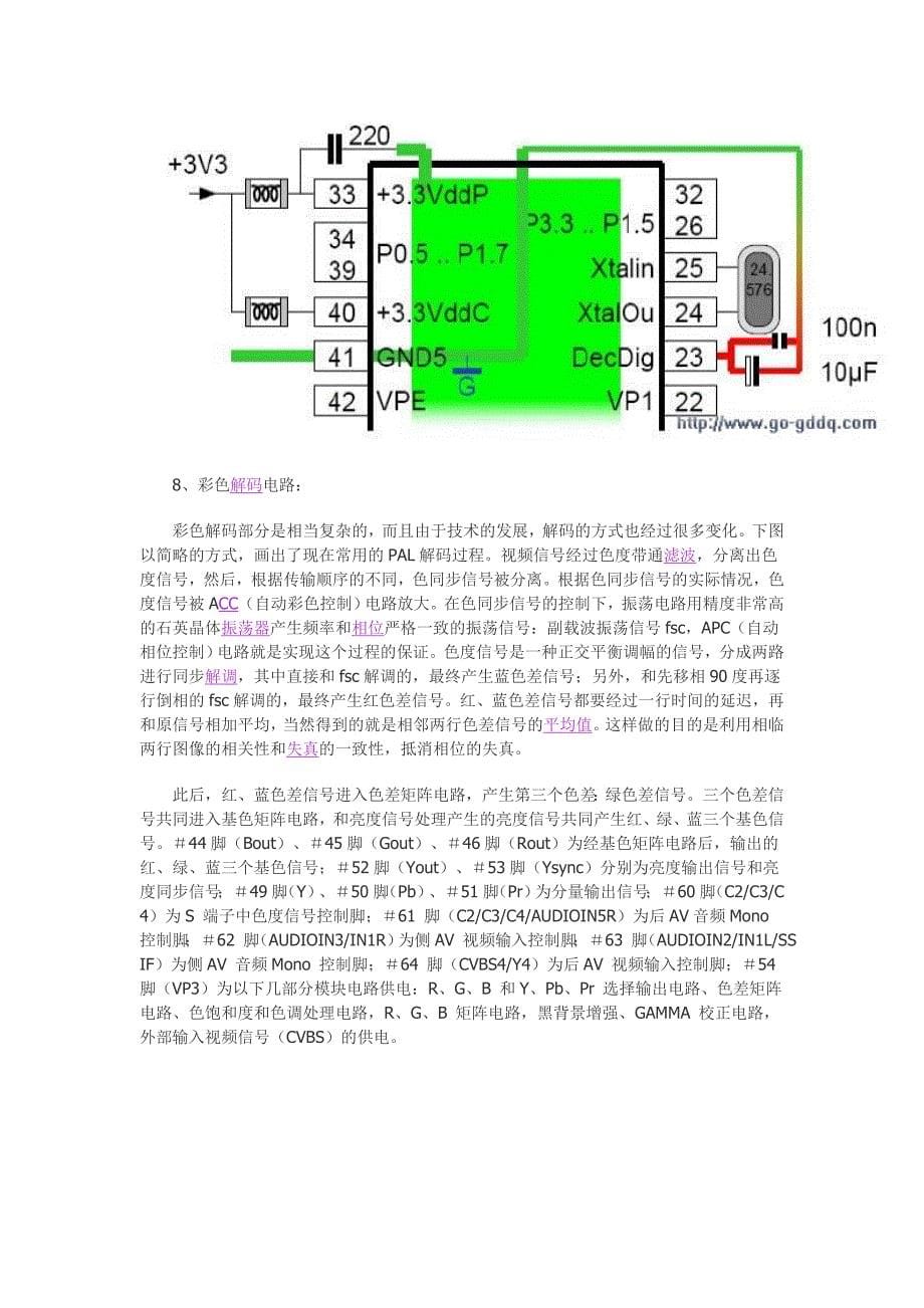 海信TF21R08彩电电路原理分析_第5页