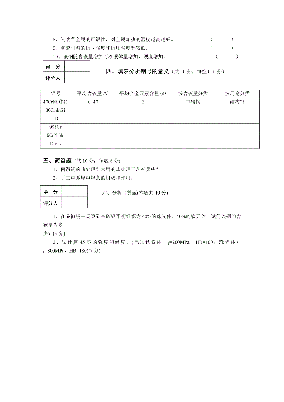 贵州大学机械工程材料及其成型技术基础复习资料_第3页