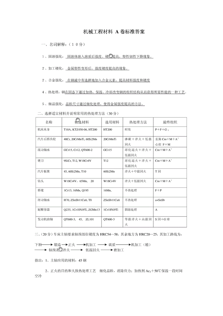 贵州大学机械工程材料及其成型技术基础复习资料_第4页