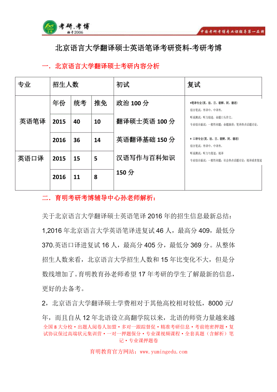 2016年北京语言大学翻译硕士考研真题及解析_第1页