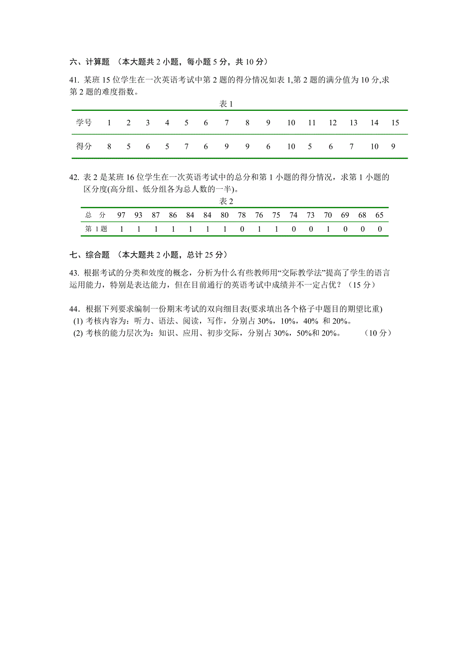 英语测试与评估模拟题1及答案_第4页