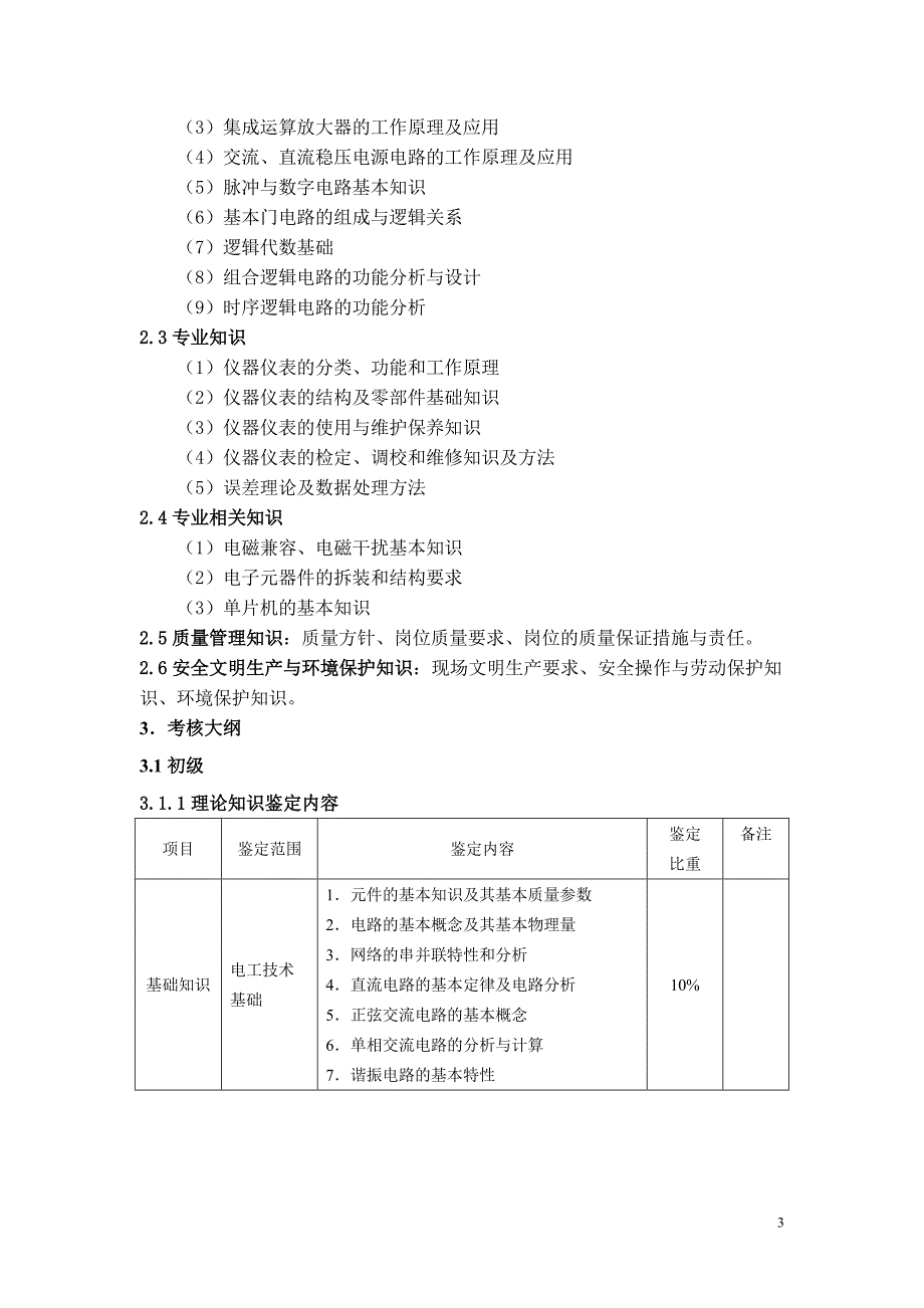 深圳市职业技能鉴定(电子仪器仪表检定修理工)考试大纲_第3页