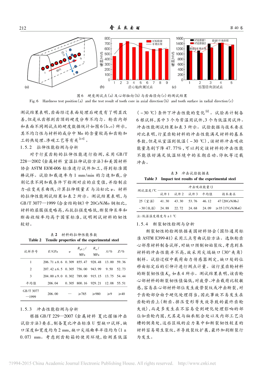 风电齿轮箱行星齿轮疲劳断裂失效分析_第4页