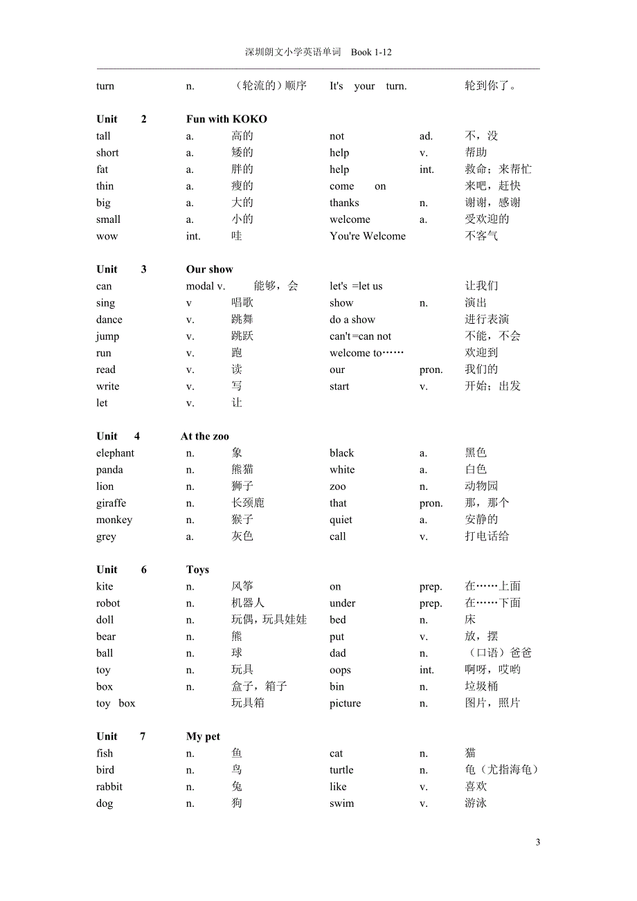 深圳朗文小学英语单词表第1册到第12册_第3页