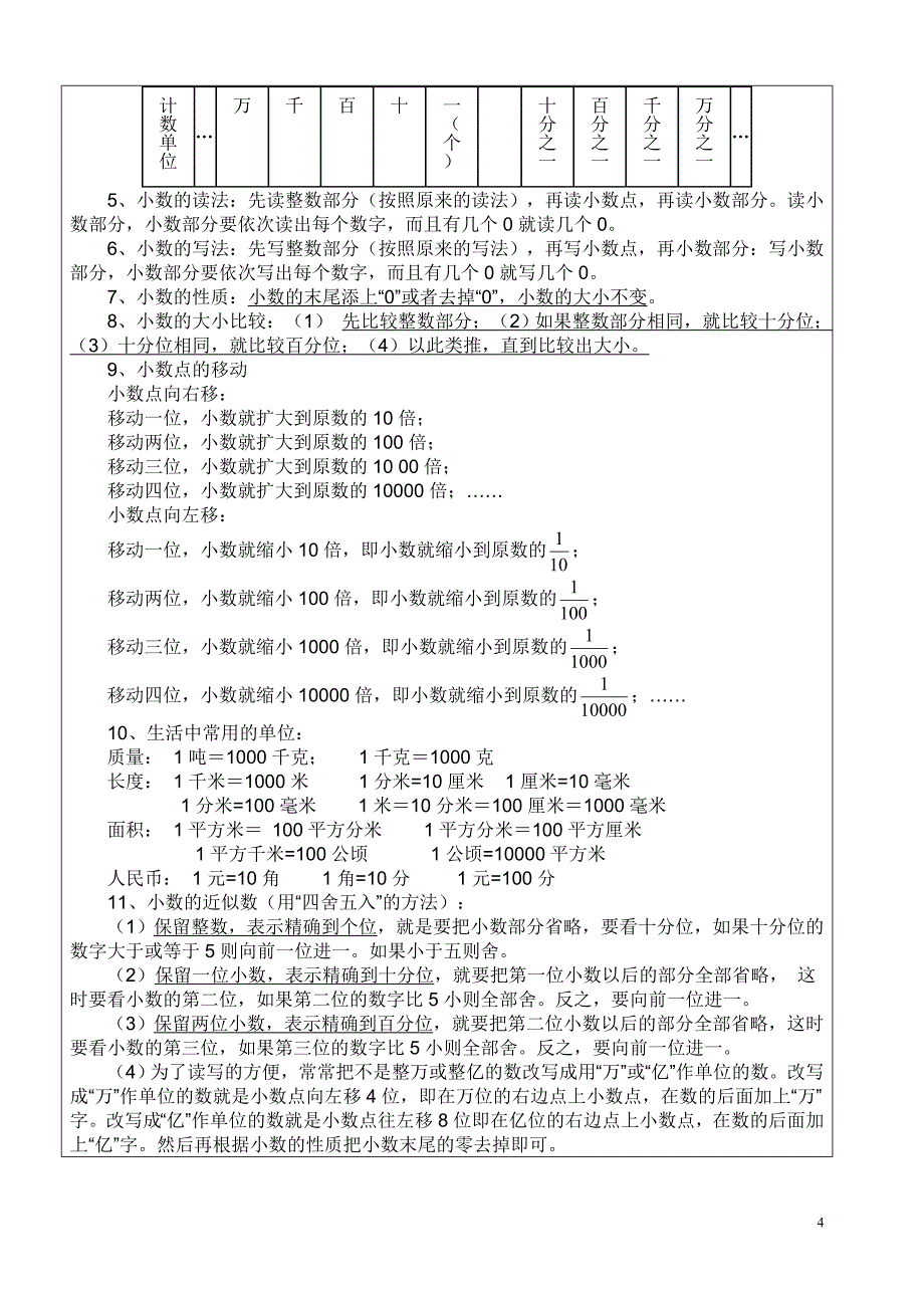 苏教版四年级下数学期末知识点_第4页