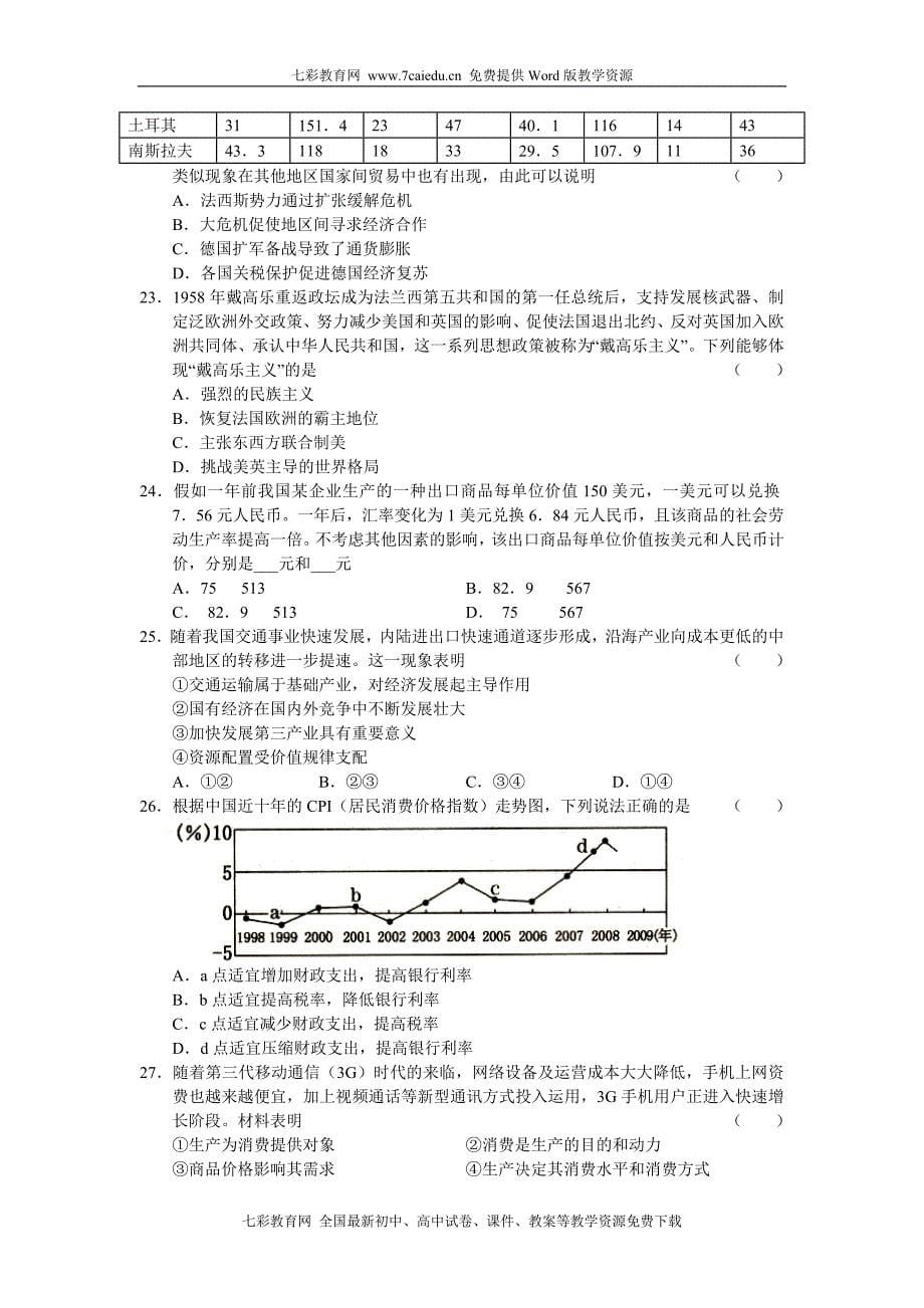 湖北省麻城博达学校2010届高三临门一脚考试_第5页