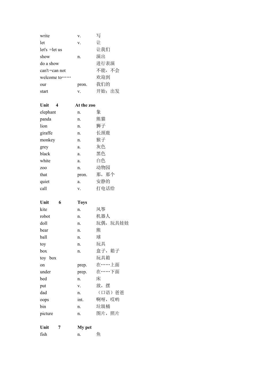 深圳朗文小学英语单词表PrimaryEnglishForChina(1到12册)_第5页