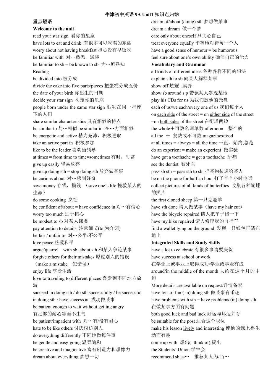 牛津初中英语9AUnit13知识点归纳_第1页