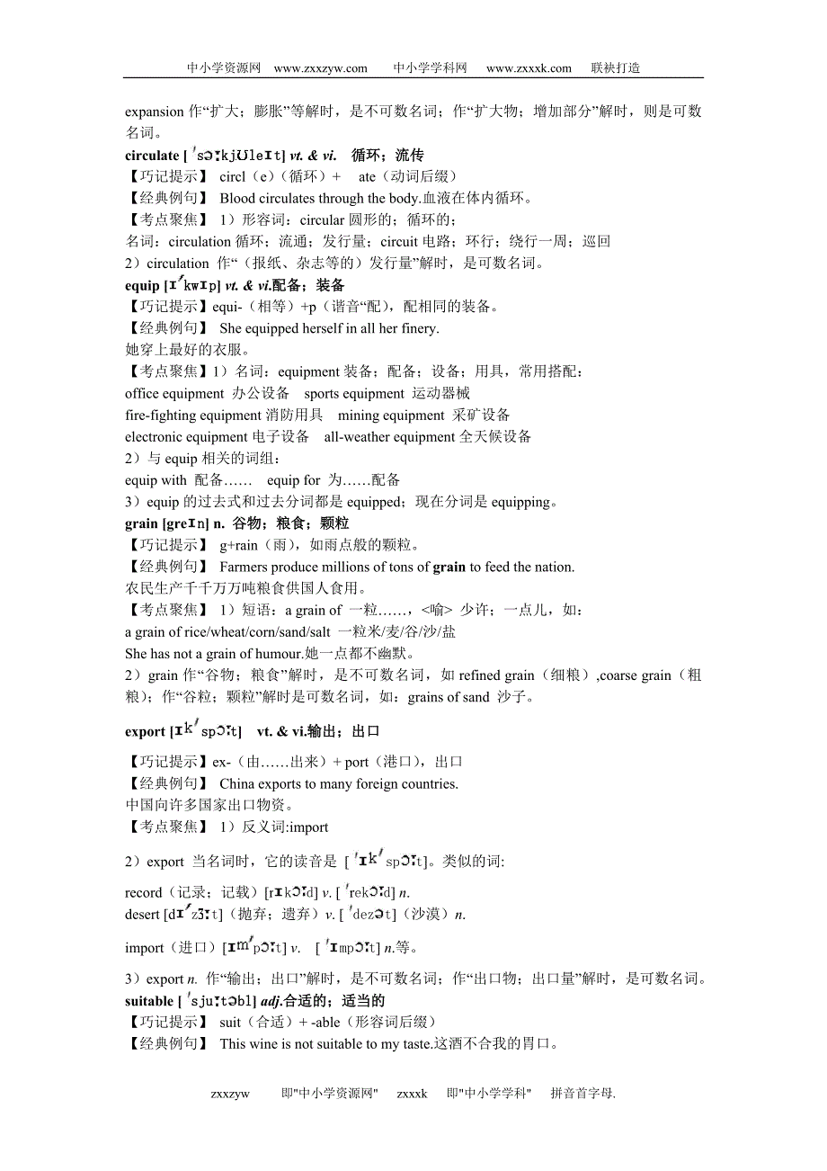 高中英语(人教新课标)必修IV名师导航(Unit2Workingtheland)_第2页